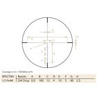 GPO SPECTRA 6x 1,5-9x44i céltávcső
